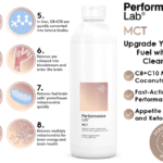 Performance Lab MCT healthyyoungamerica Review