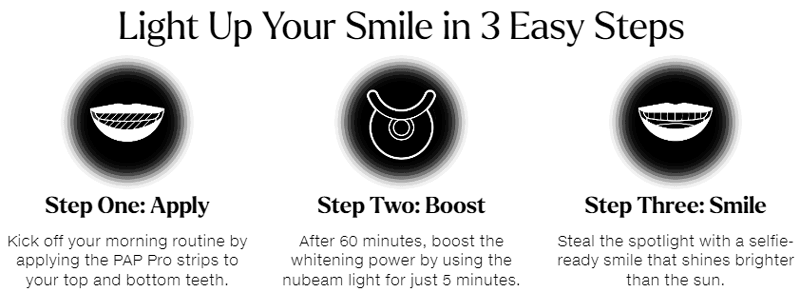 How to Use Nubeam Supersmile Teeth Whitening